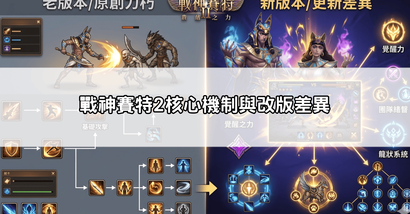 戰神賽特2核心機制與改版差異